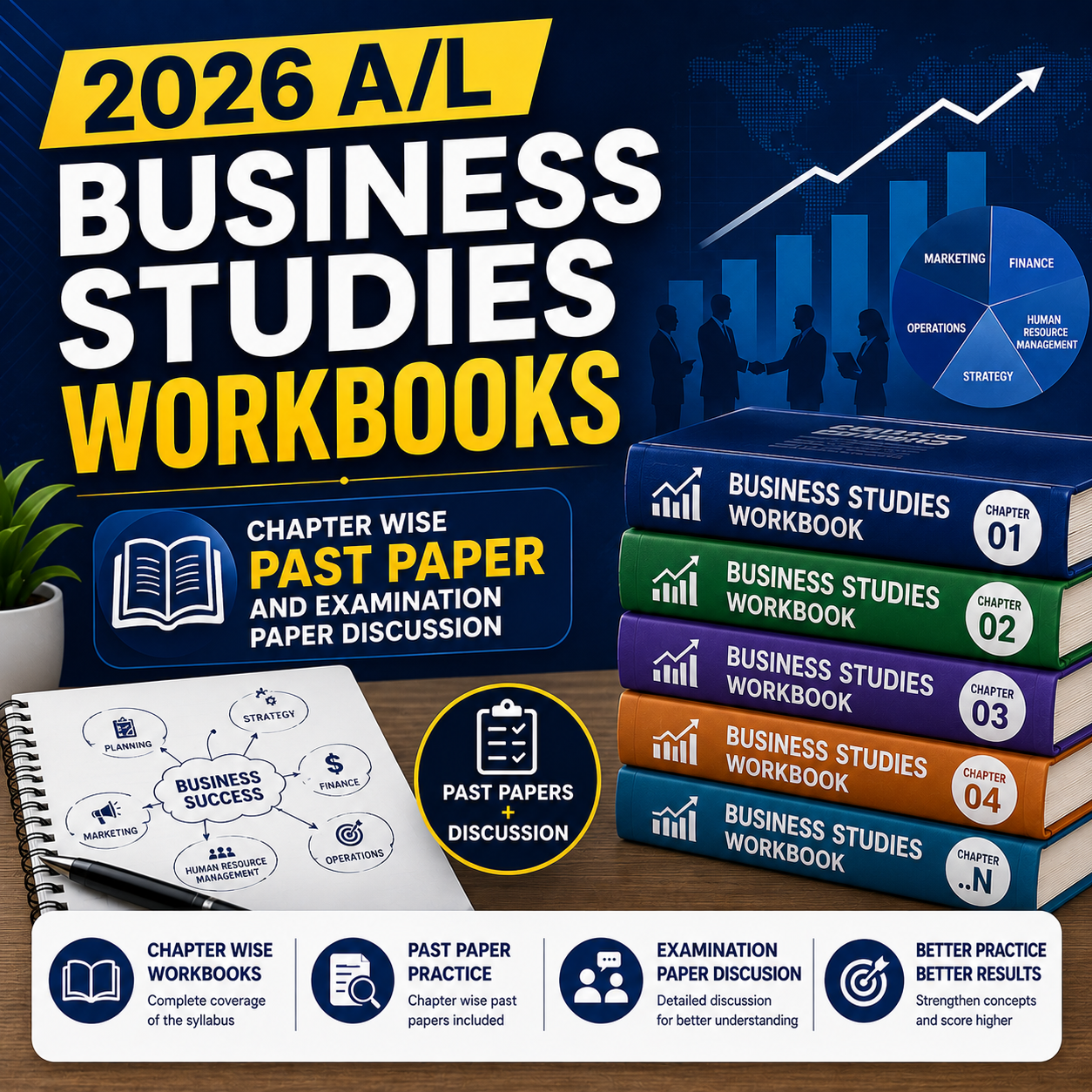 2026 A/L BUSINESS STUDIES - 15 YEARS PAPER DISCUSSION WITH EXAMINATION TECHNIQUES